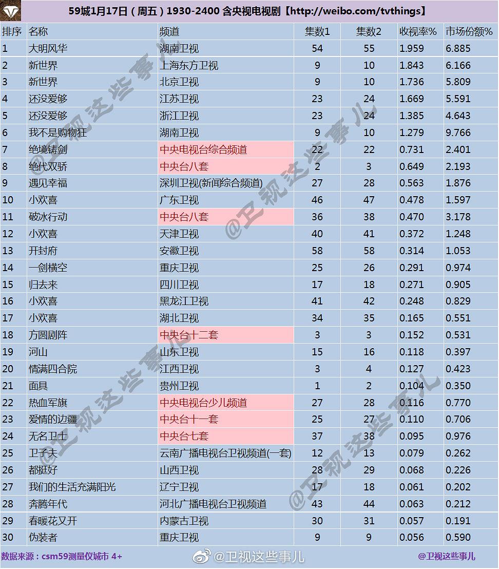 澳门六下彩开奖记录，2020年152期开奖结果深度解析