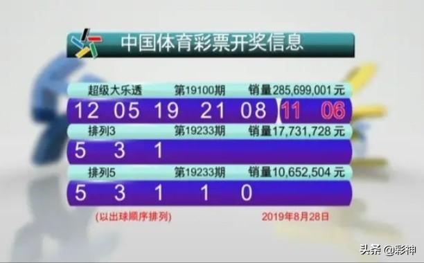 澳门六下彩开奖记录，2020年31期深度解析与回顾