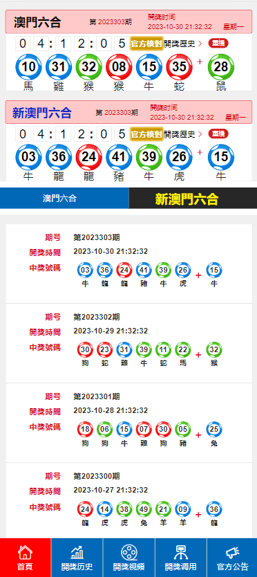 澳门六下彩近期开奖结果最新分析