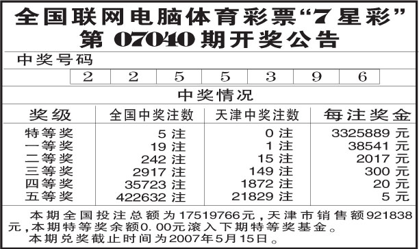 澳门六仓彩开奖结果最新动态，揭秘透明公正的彩票文化