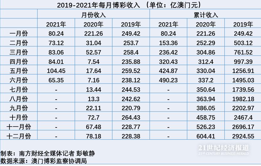澳门六下彩网金牛版，深度解析其独特亮点与魅力