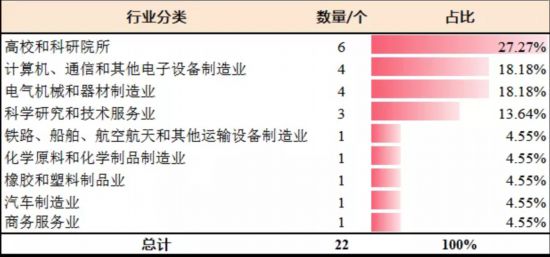 澳门六下彩金牛版软件，创新与安全的双重优势