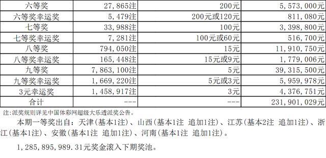 澳门六舍彩开奖号码的奥秘与类型解析