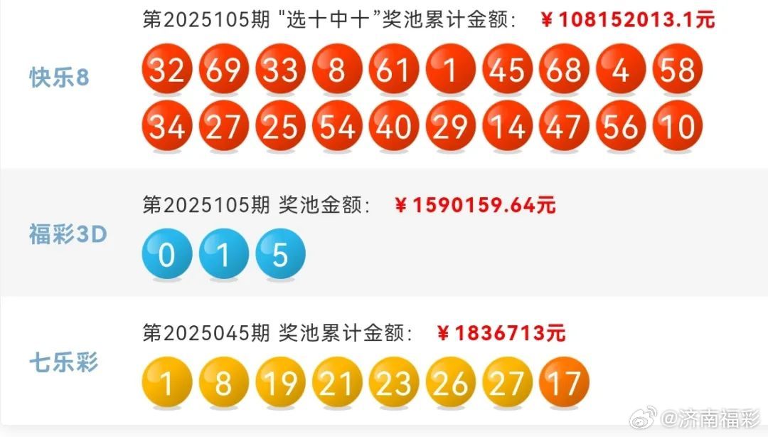 2025年澳门六开奖结果，未来趋势与最新预测分析