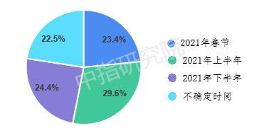 澳门六开奖历史记录查询一览表最新版，揭秘历史数据与未来趋势