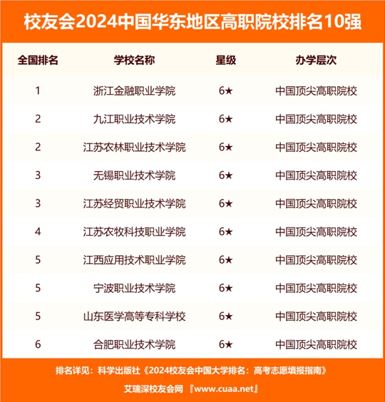 澳门六开2021历史记录表，回顾与展望