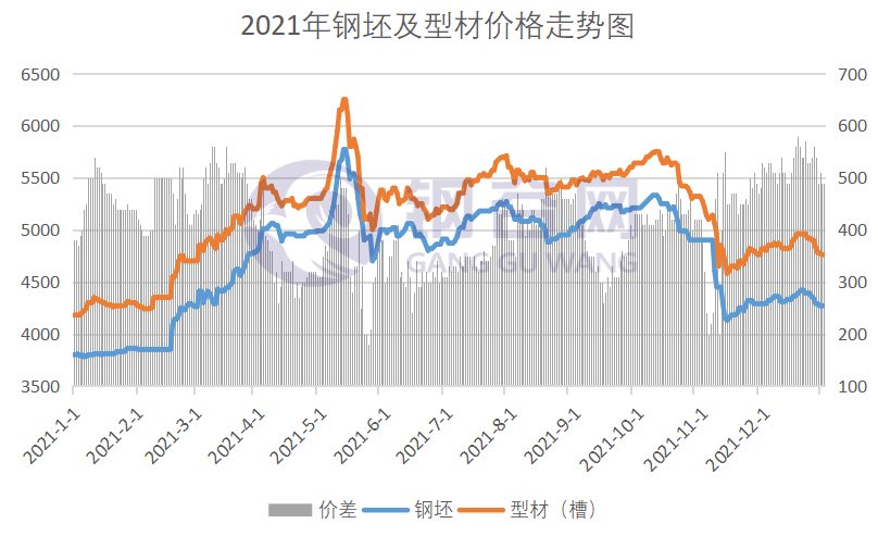 澳门六开记录，2021年精彩回顾与未来展望
