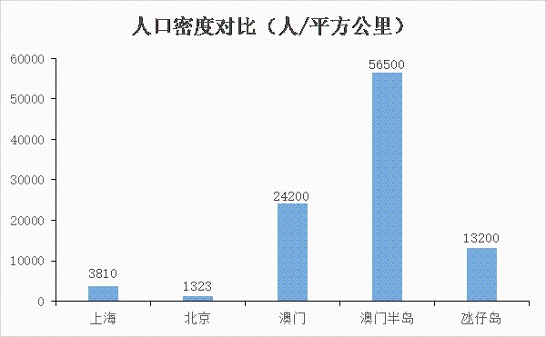 澳门六给开奖结果最新预测，深度解析与理性分析