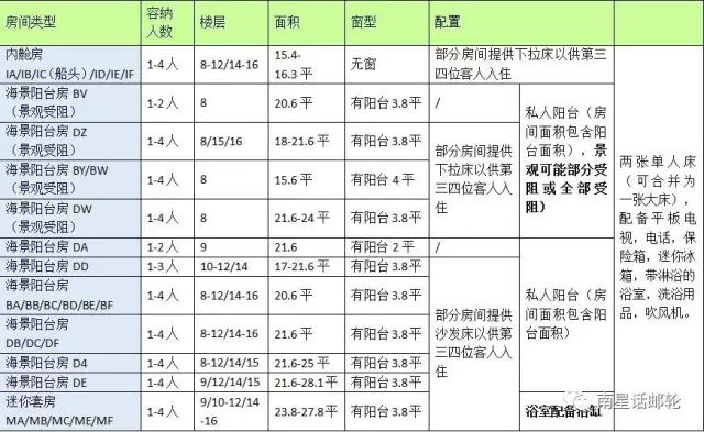 澳门六和合开彩结果公布2025，开奖号码查询表格的全面解析