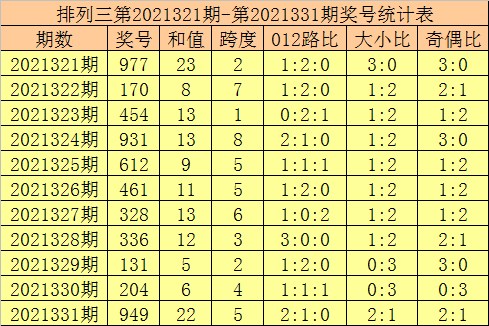 澳门六和合开彩结果公布，2025年开奖记录表图片解析与展望