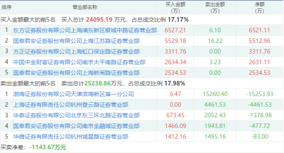 澳门六宝合典大全列表最新版中文版全解析