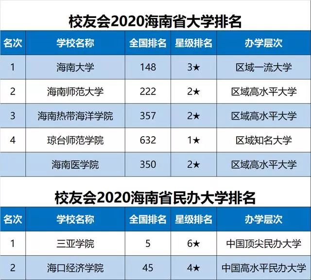 澳门六盒宝典2021年最新版开奖记录图片大全，揭秘与解析