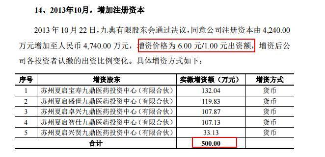 澳门六宝合典2022最新版，图片鉴赏与价格探索指南