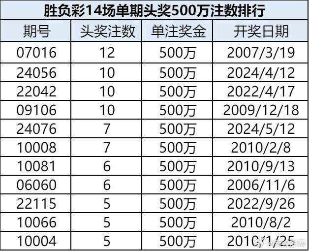 澳门六奖和彩今日最新开奖结果揭晓，探寻幸运数字的奥秘
