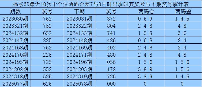 澳门六奖和彩今日最新开奖结果预测与深度分析