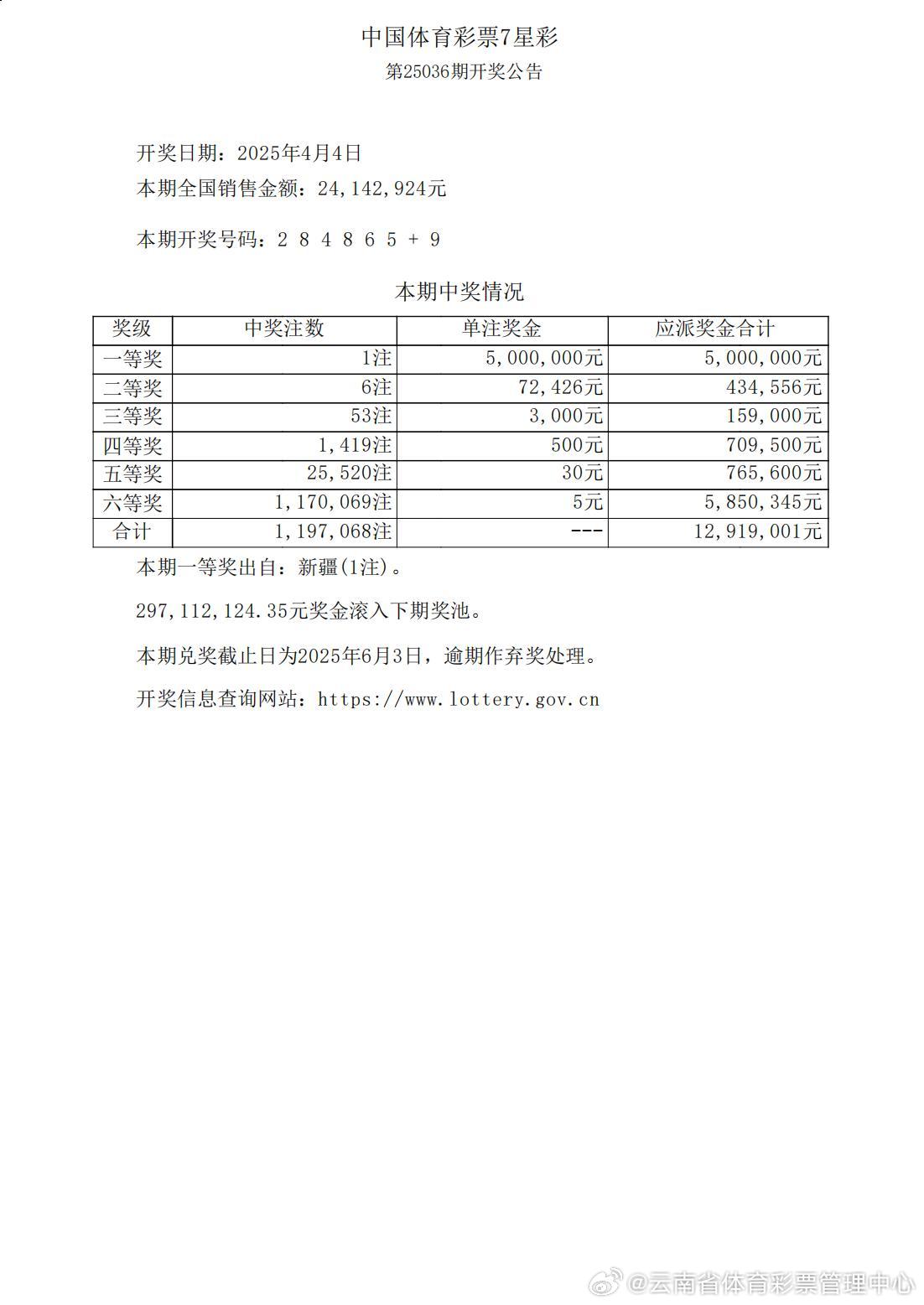 澳门六奖与彩开奖结果，是否相同及背后的原因