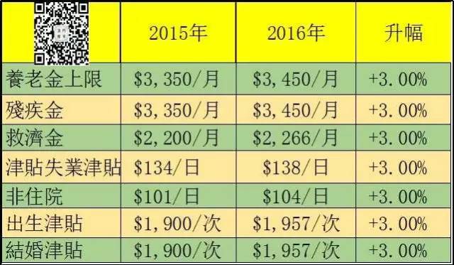 揭秘澳门六会彩2021年8月8日开奖结果，一场数字与幸运的邂逅