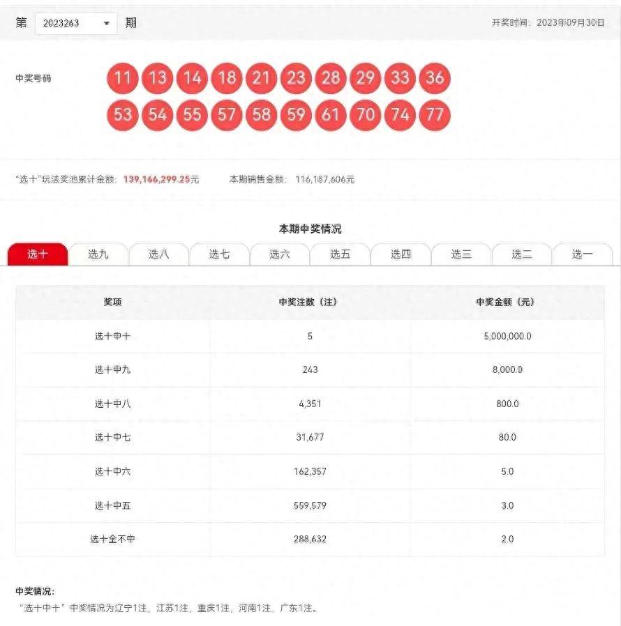 澳门六会彩开奖结果查询，今日揭晓的幸运与期待