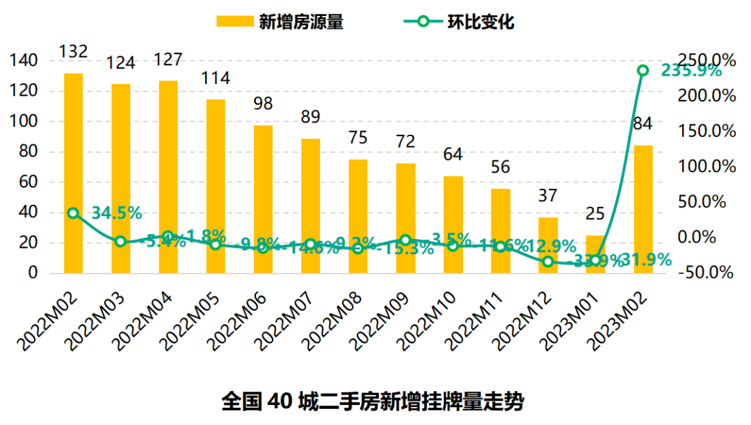 澳门六肖期期中十开奖结果汇总查询，揭秘背后的数据与趋势