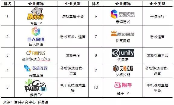澳门六肖王今晚开奖结果最新消息，揭秘其背后的级别与影响