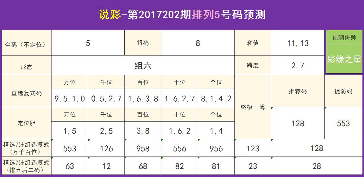 澳门六会彩180期至190期开奖结果回顾与分析