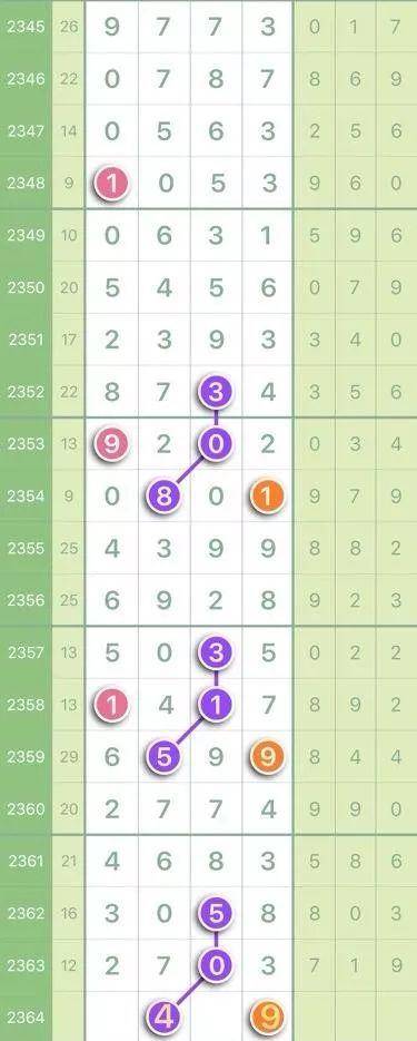 澳门六会彩170期开奖结果揭秘，数字背后的幸运与期待