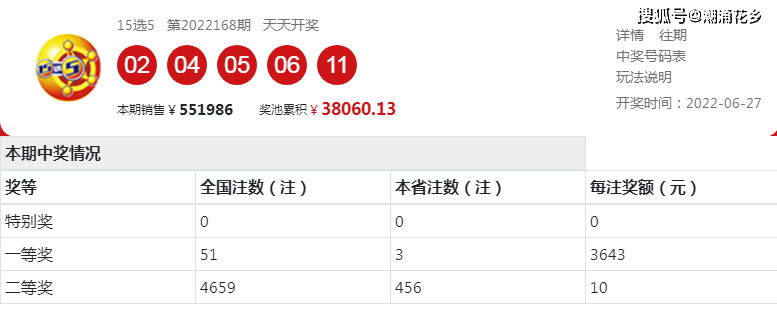 2021年澳门六会开奖结果最新动态与影响分析