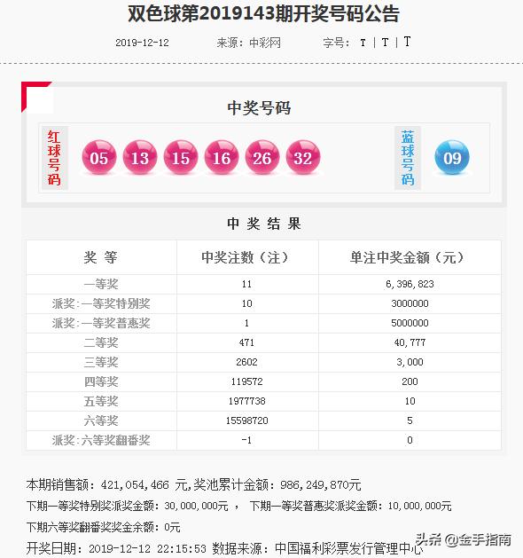 澳门六开奖号码今晚开奖结果查询汇总最新