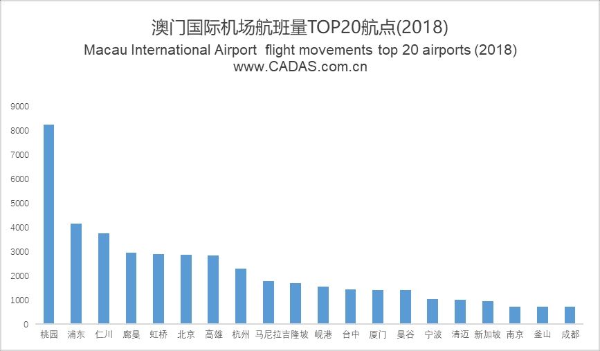 澳门六开近15期开奖查询结果，深度解析与趋势探讨
