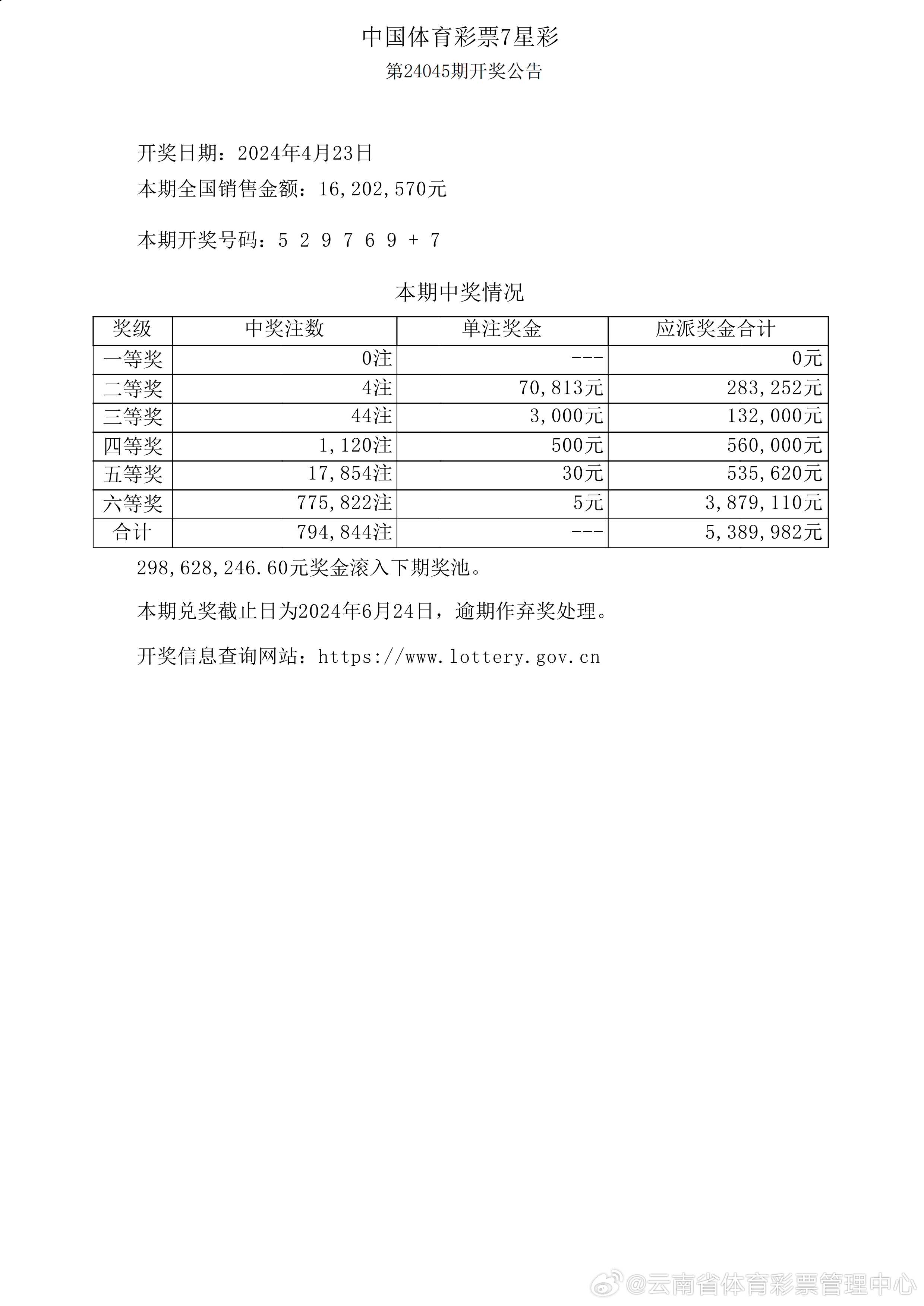 澳门六开彩今日开奖结果查询指南，轻松下载查询表格