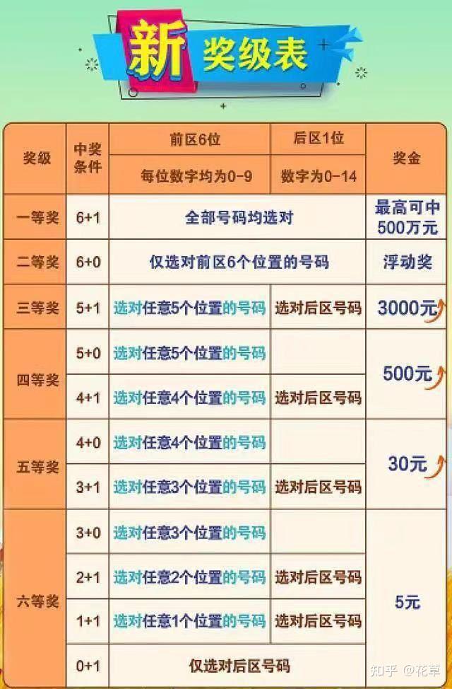 澳门六星彩综合资料与马牌预测，理性与智慧的结合