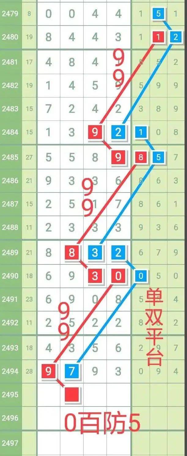 澳门六星彩开奖图库记录最新302期，揭秘数字背后的幸运与机遇