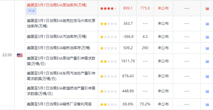 澳门六星彩，揭秘最新预测与图库记录的奥秘