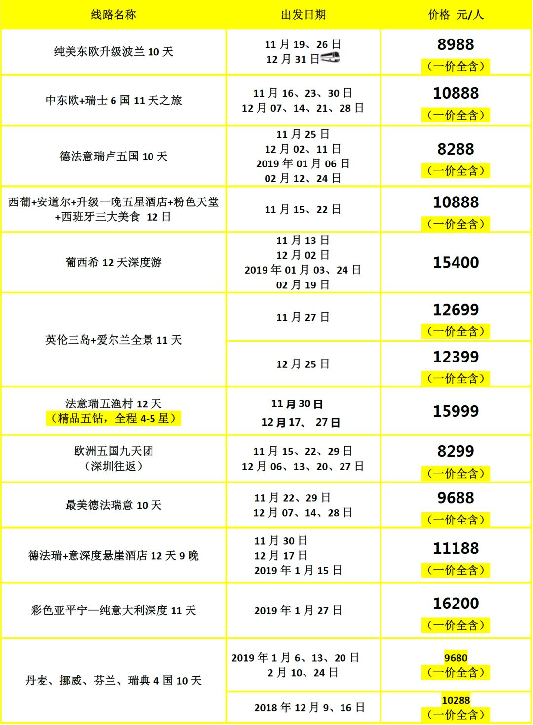 2025年5月7日 第10页
