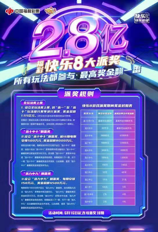 澳门六星彩，每日开奖的神秘与期待