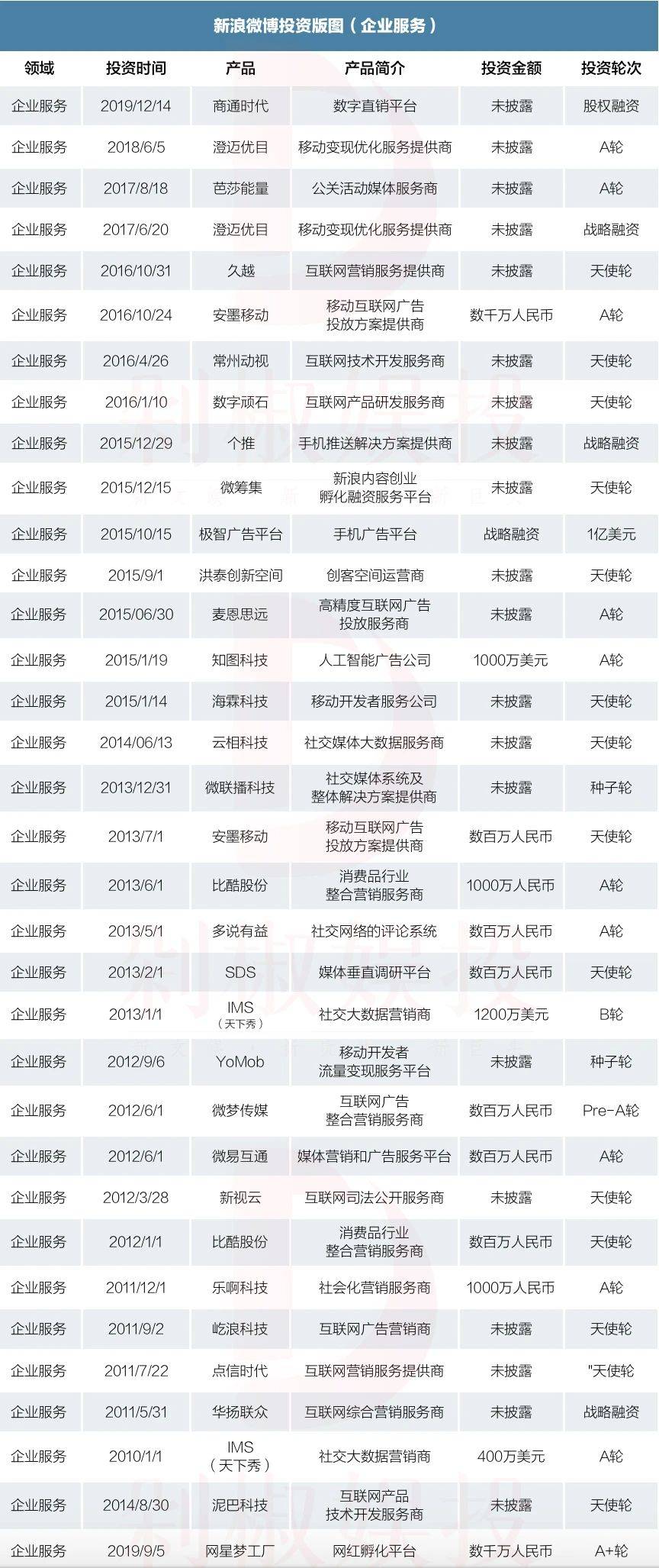 澳门六星彩天天开奖图库记录最新汇总，揭秘背后的数据与趋势