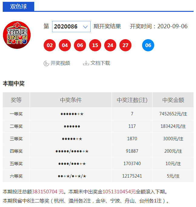 澳门六星彩9点05分开奖结果揭秘，数字背后的幸运与期待