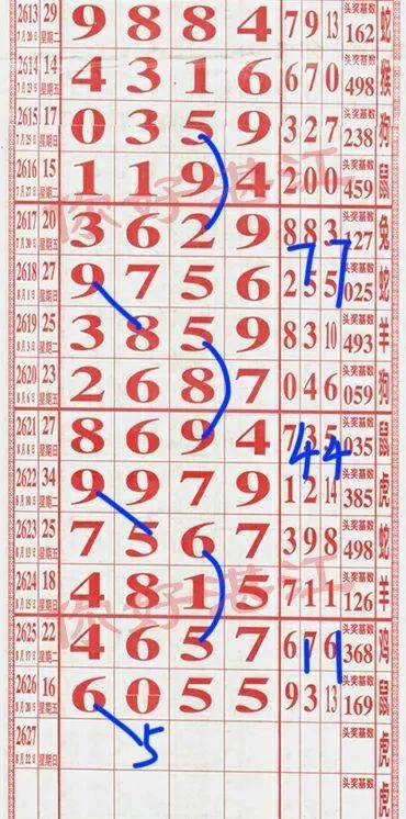 澳门六星彩9点05分预测汇总，揭秘数字背后的玄机