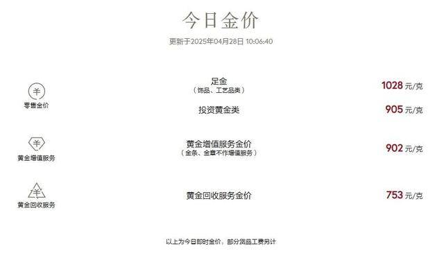 澳门六福珠宝今日金价表查询，便捷、准确、安全的官方下载指南