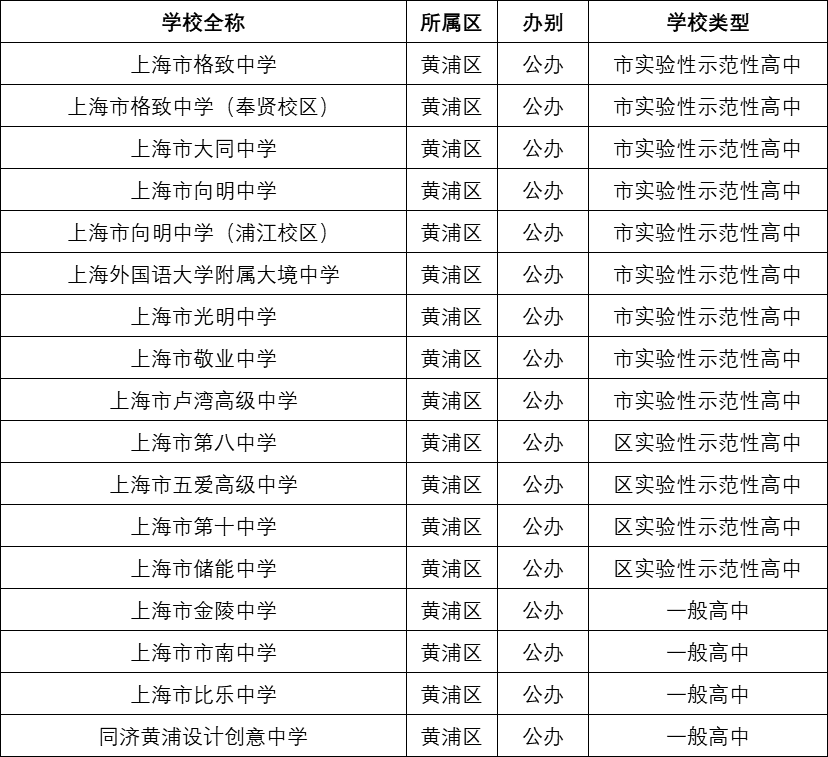 澳门六福珠宝今日金价表图大全集一览表