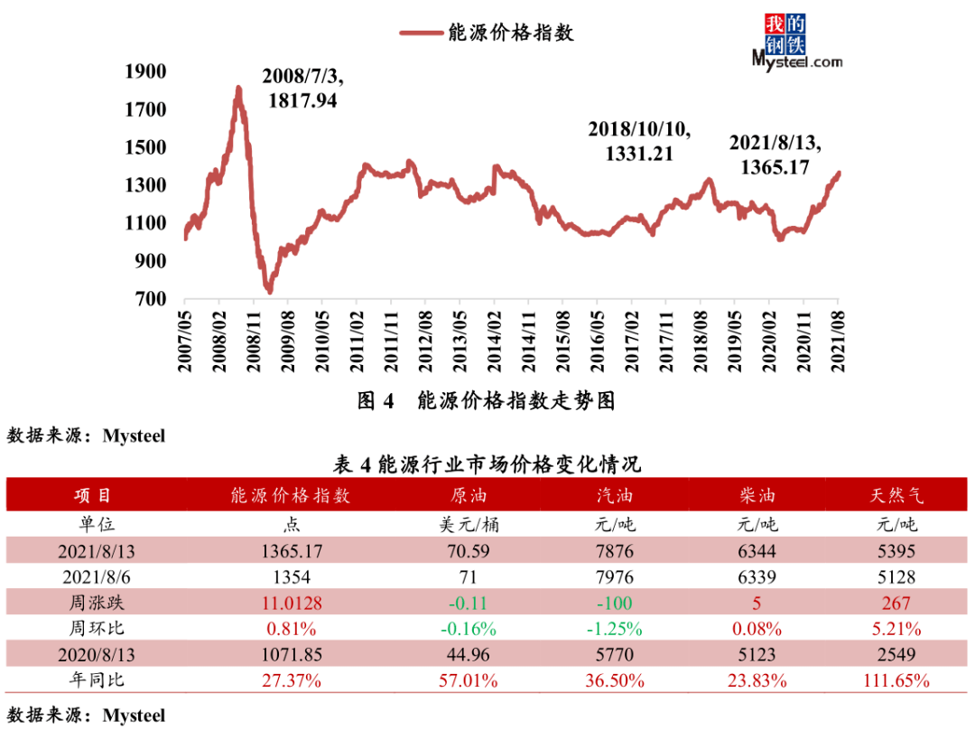澳门六福金价今日价格行情分析报告