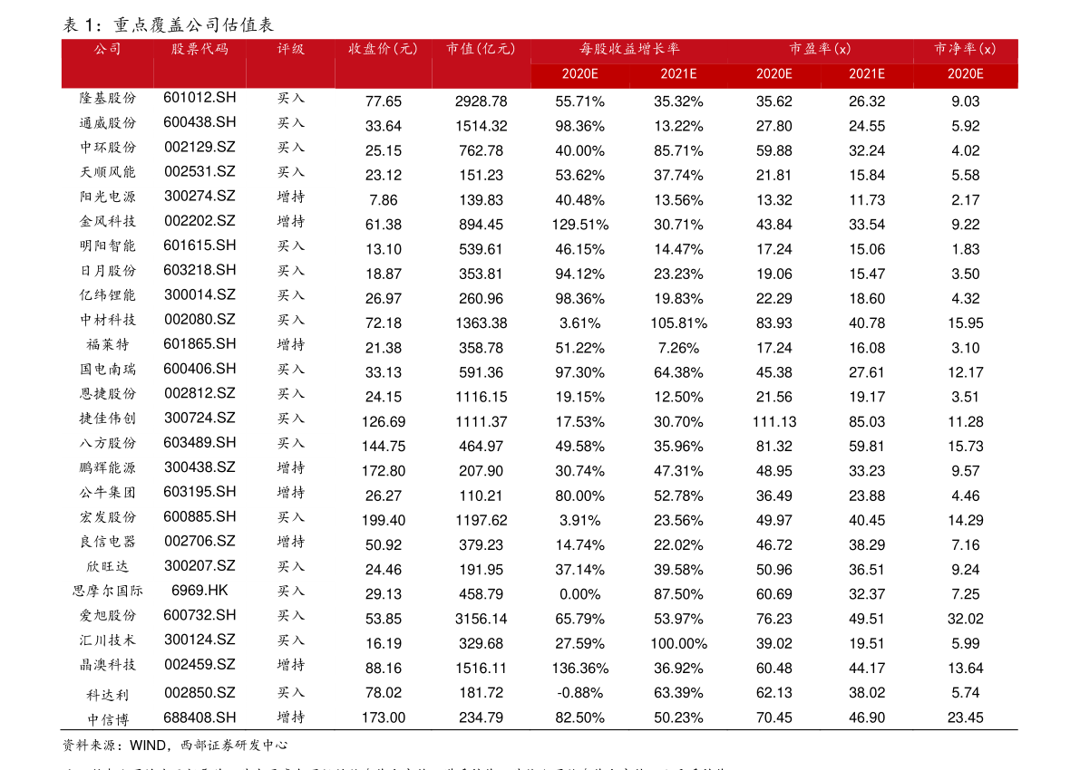澳门六福黄金今日价格表最新查询图片及市场分析