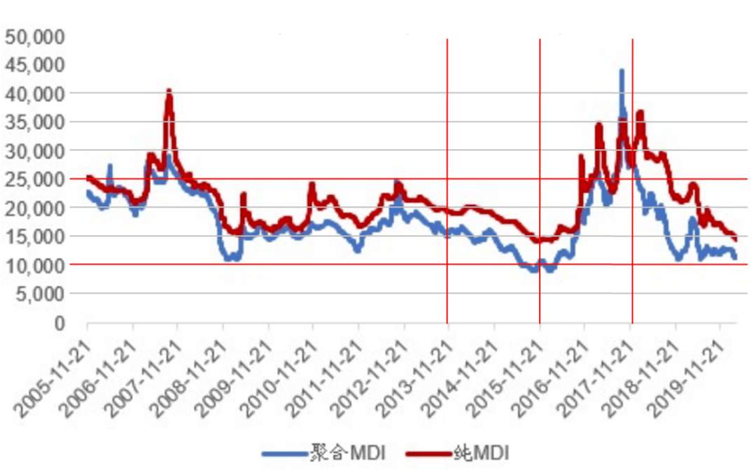 澳门六福黄金今日价格表最新行情走势深度解析