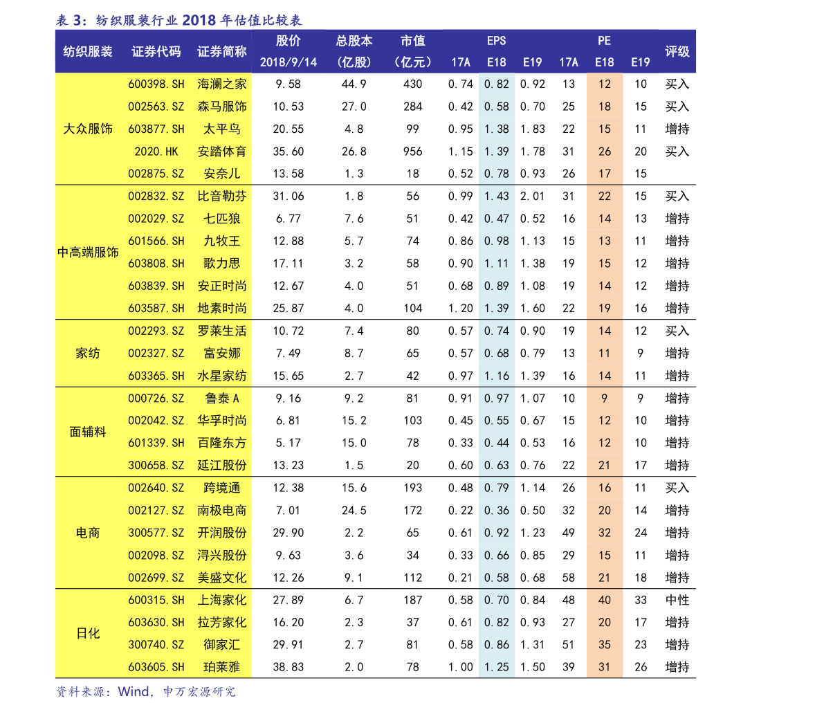 澳门六福黄金今日价格表图片一览表最新