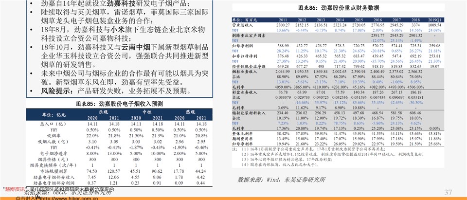 澳门六福黄金今日价格表图片最新版，金市风云，一图了然