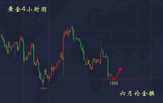澳门六福黄金金价今日行情解析