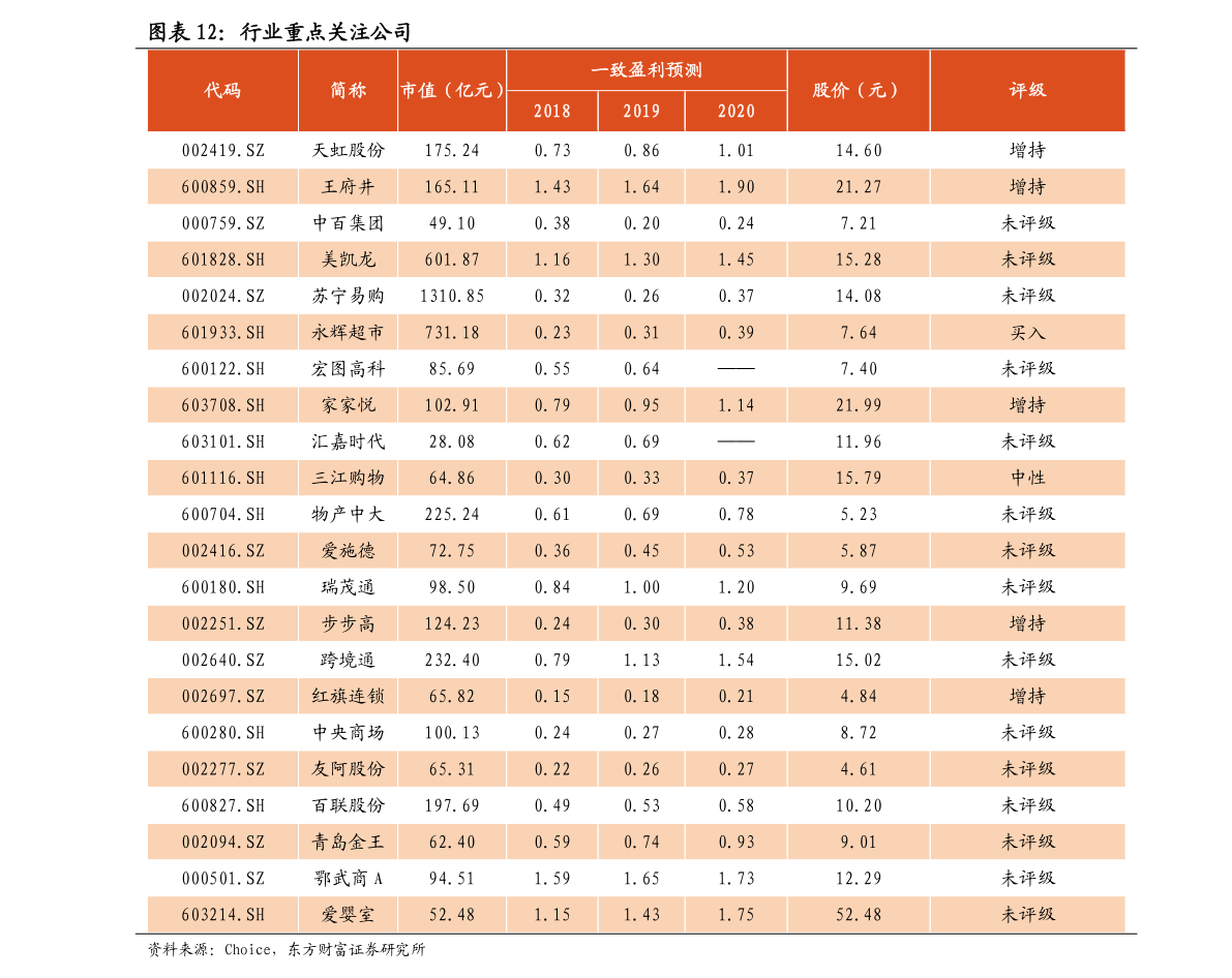 澳门六福黄金今日价格表官网查询电话，黄金投资的智慧选择