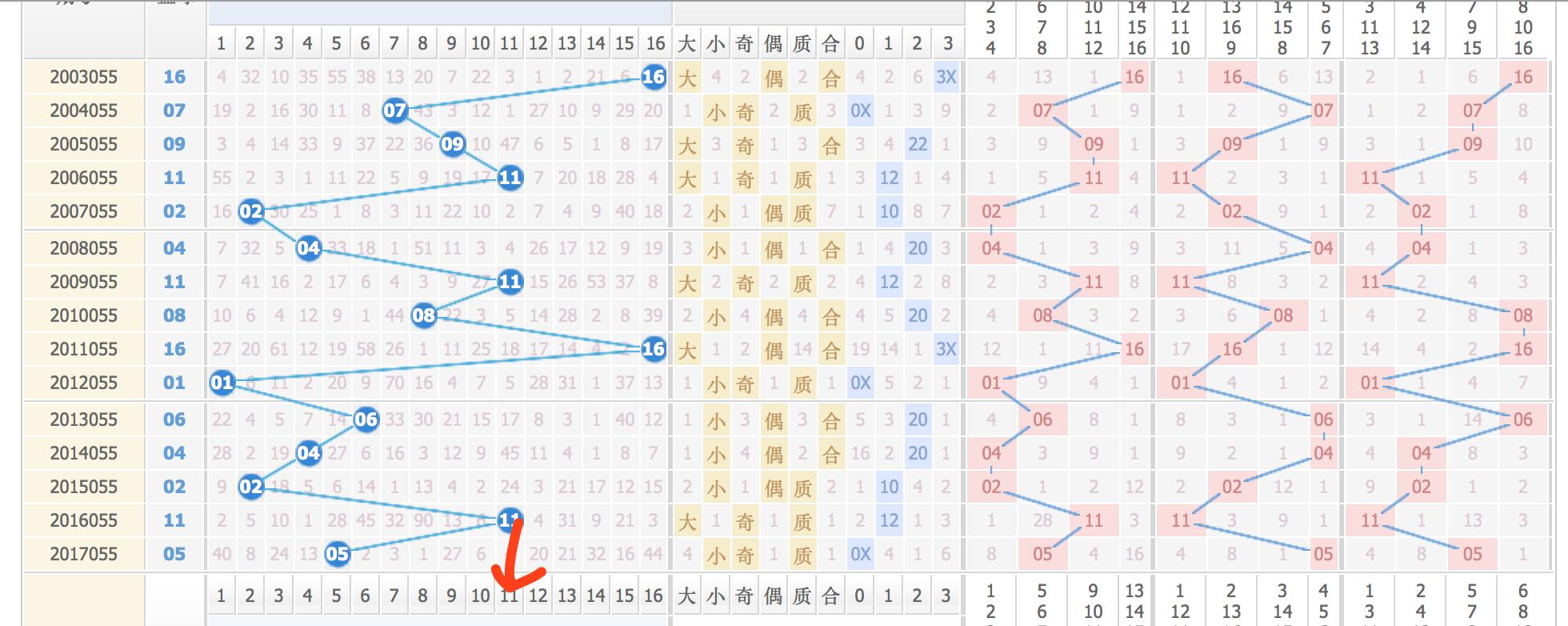 2025年5月10日 第14页