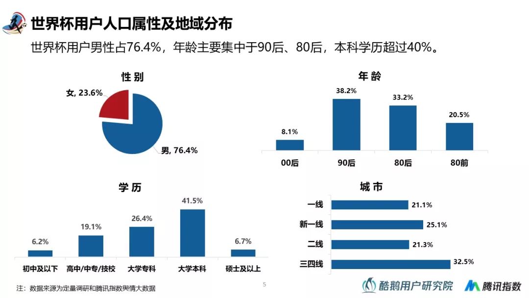 世界杯足彩预测，数据、趋势与专家洞察的完美融合