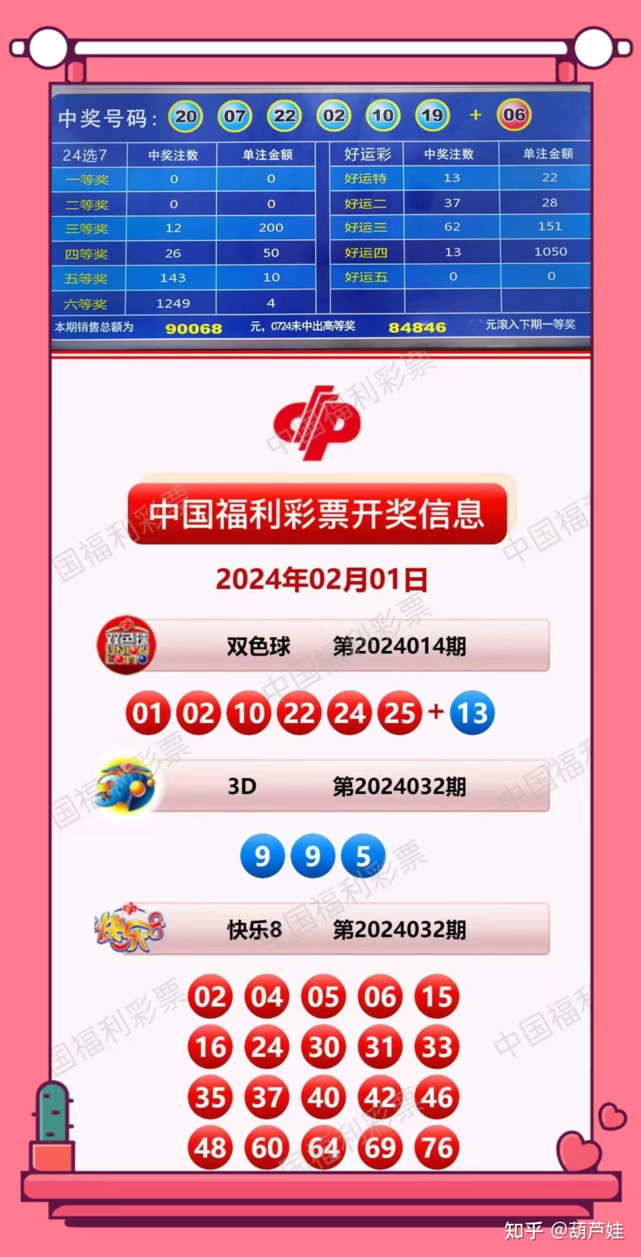 探索双色球，揭秘开机开奖号码的奥秘
